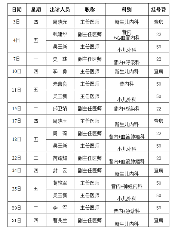 南京市儿童医院 滁州分院5月份南京专家排班表