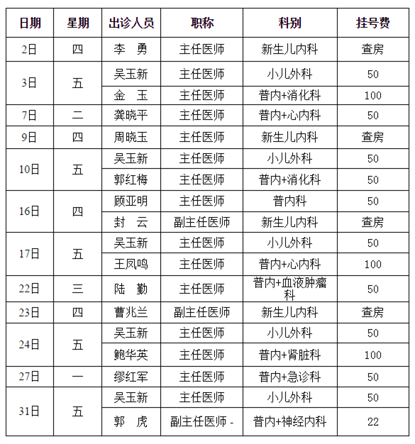 南京市儿童医院 滁州分院8月份南京专家排班表